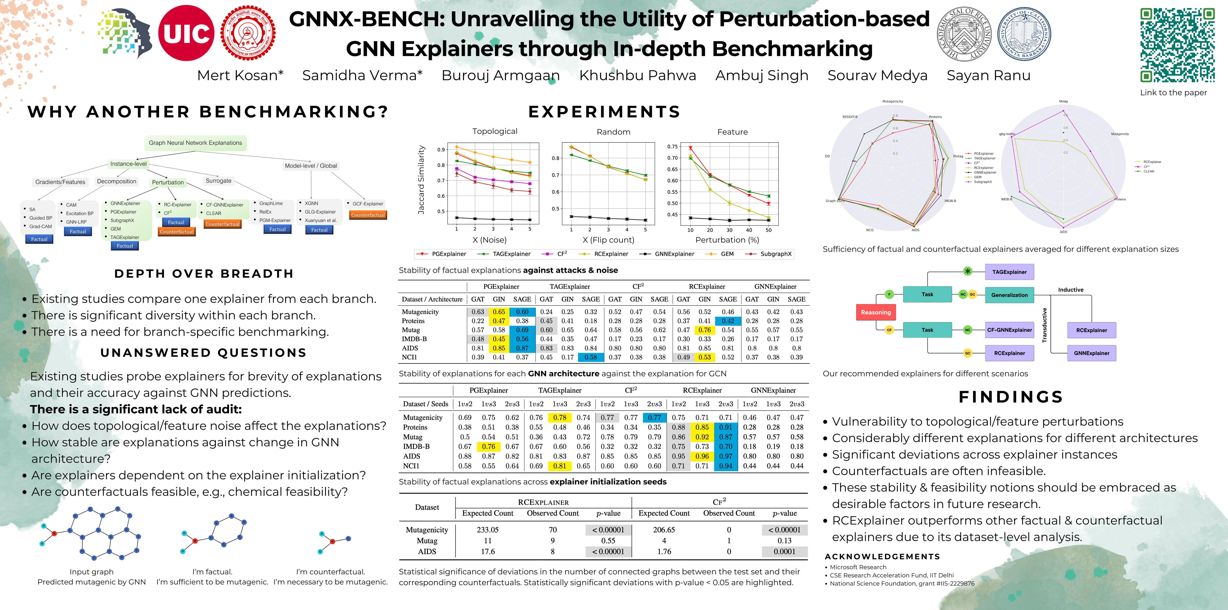 ICLR_poster.png