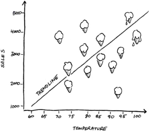 machine-learning_Q14.jpg