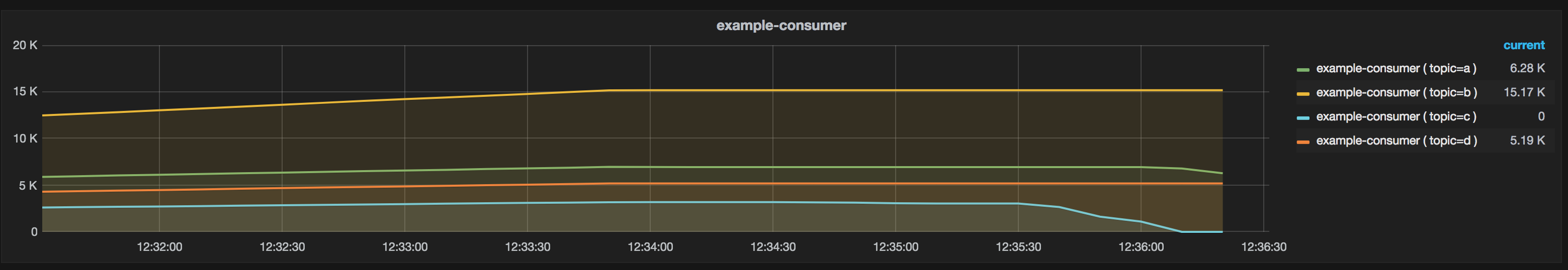 grafana.png