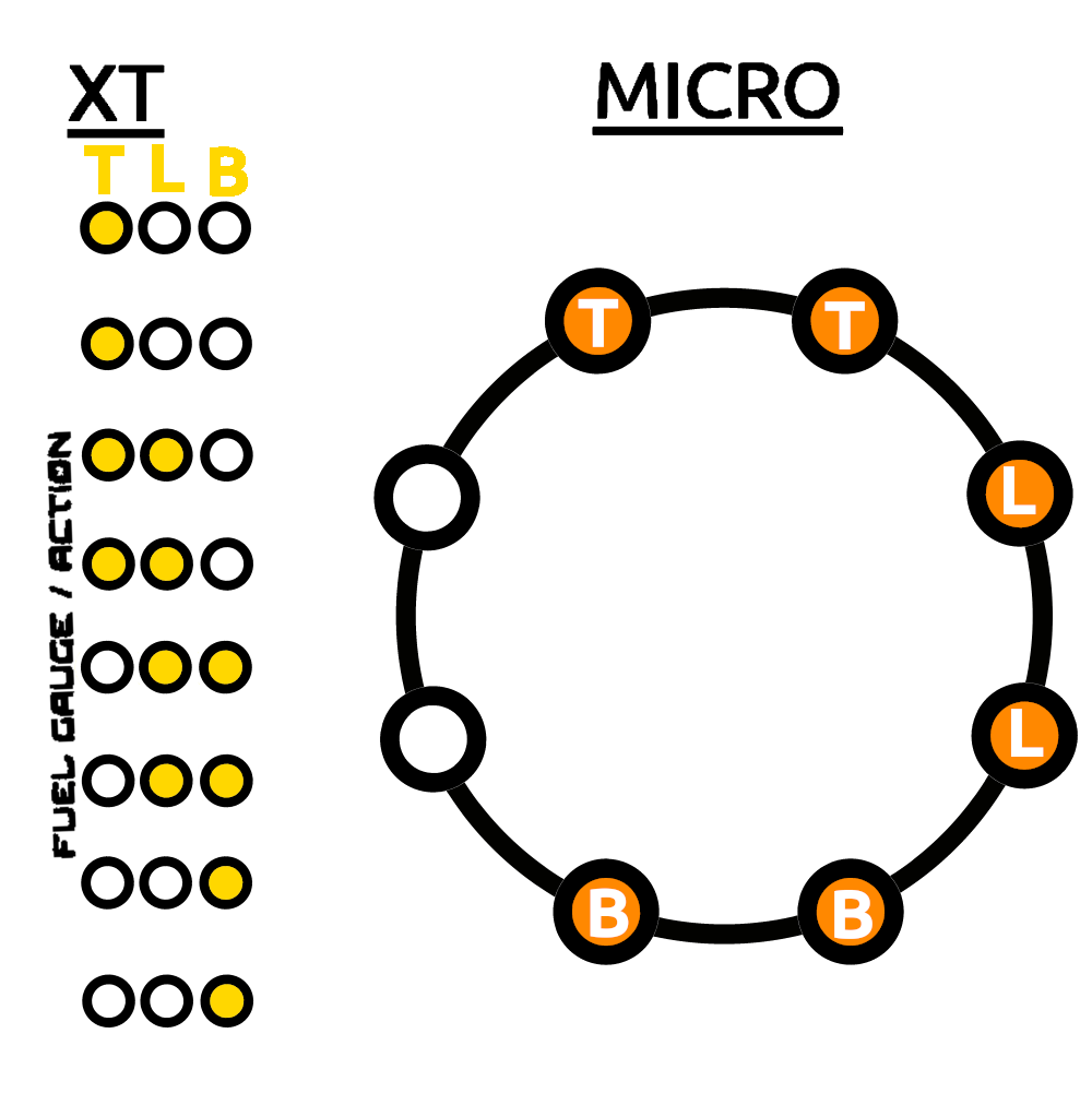 dcs5_led_output_mode.png