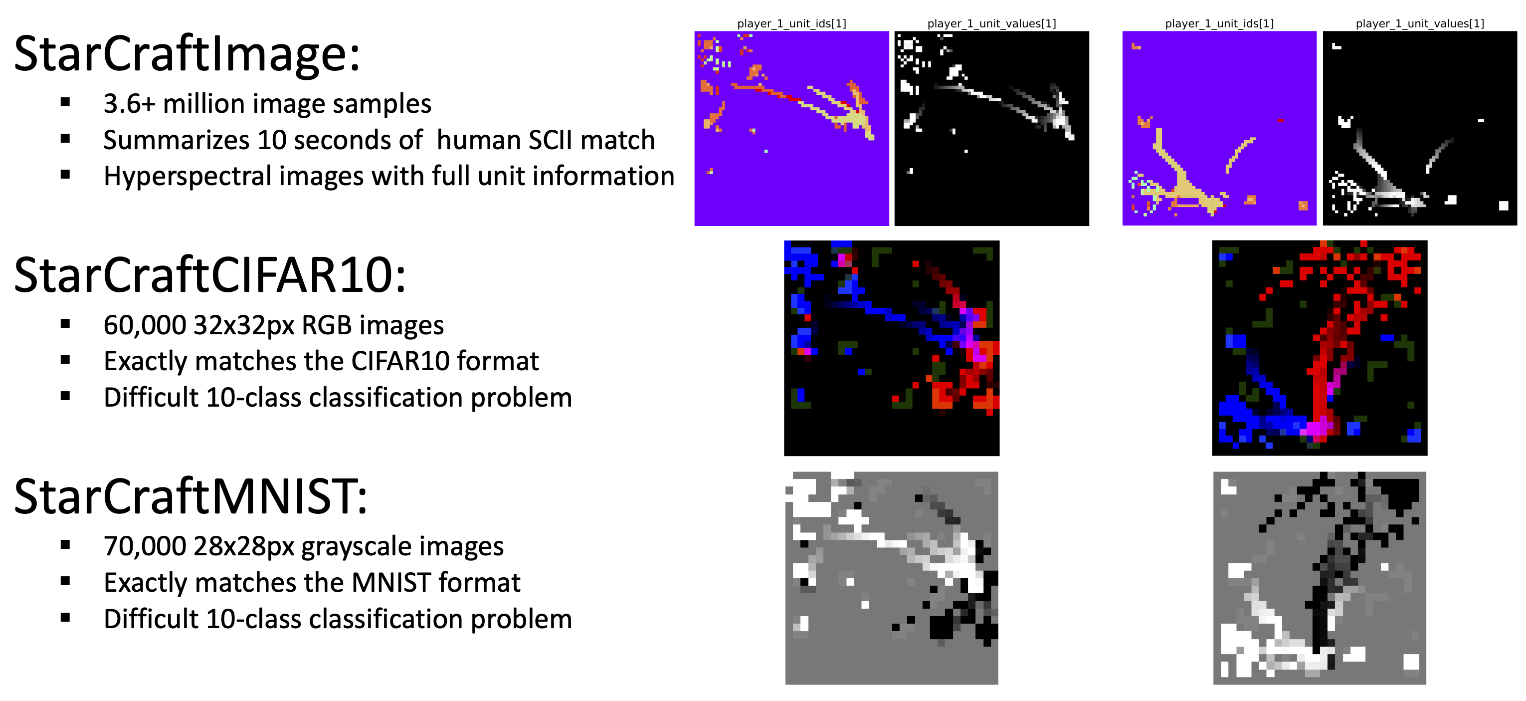 dataset-overview-figure.png