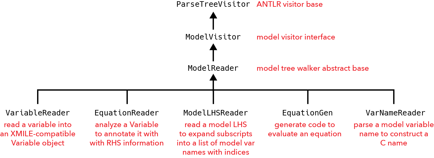 Visitor-Classes-Diagram.png