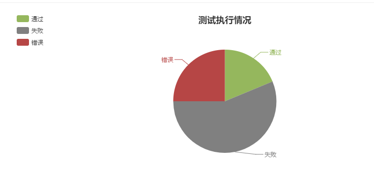 echarts.png