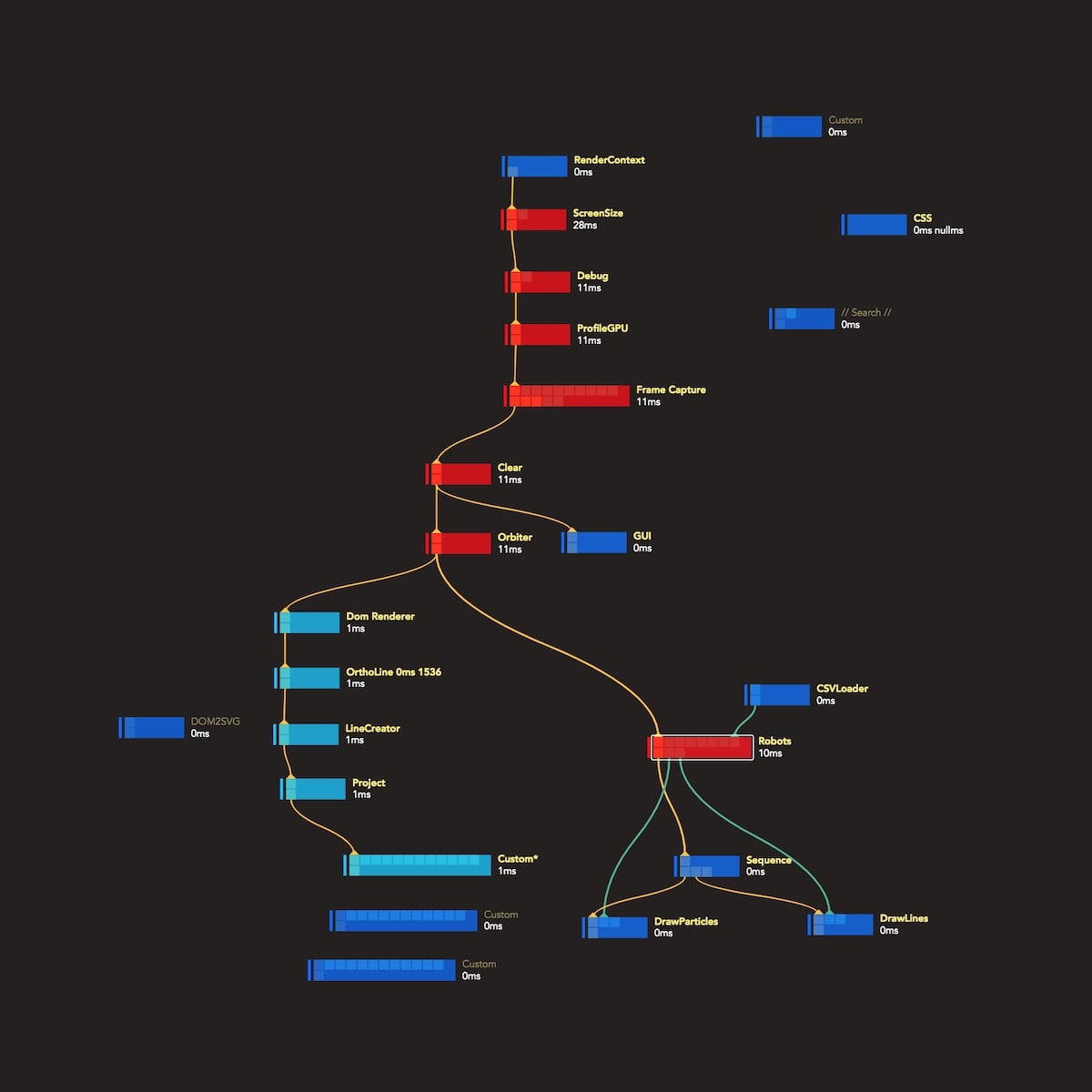 nodes-profiler.jpg