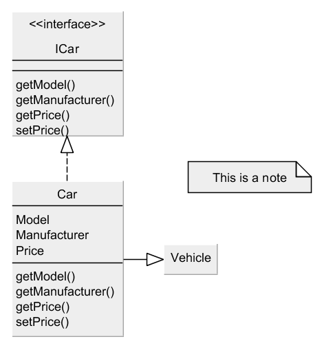 example-UML.png