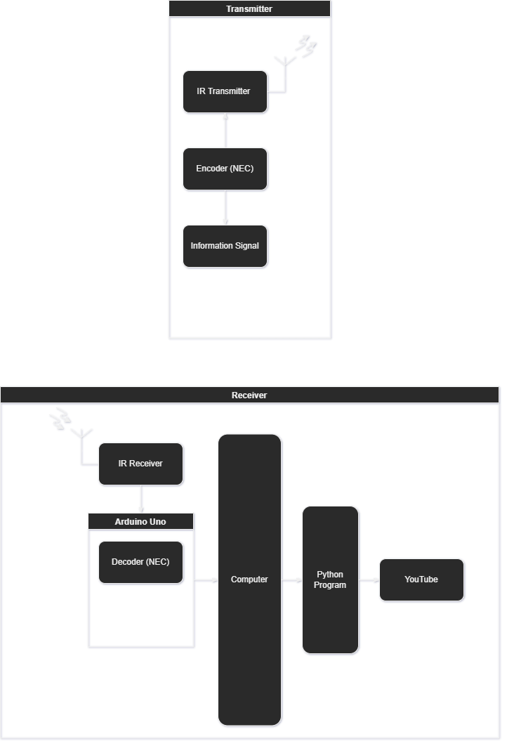 block_diagram.png