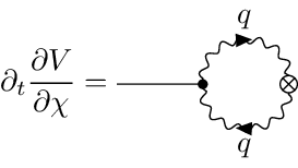 feynman-diagram-loop.png