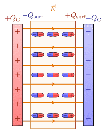 plate-capacitor.png