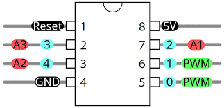 ATtiny85pins.png