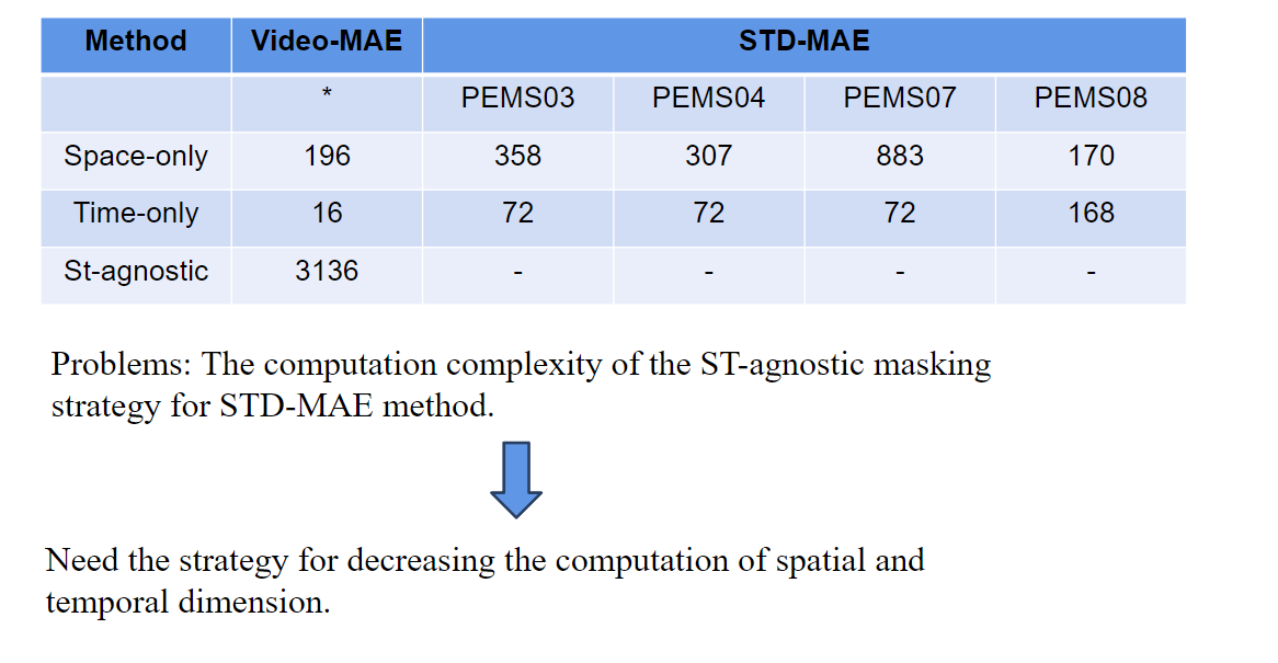 stmmae3.png