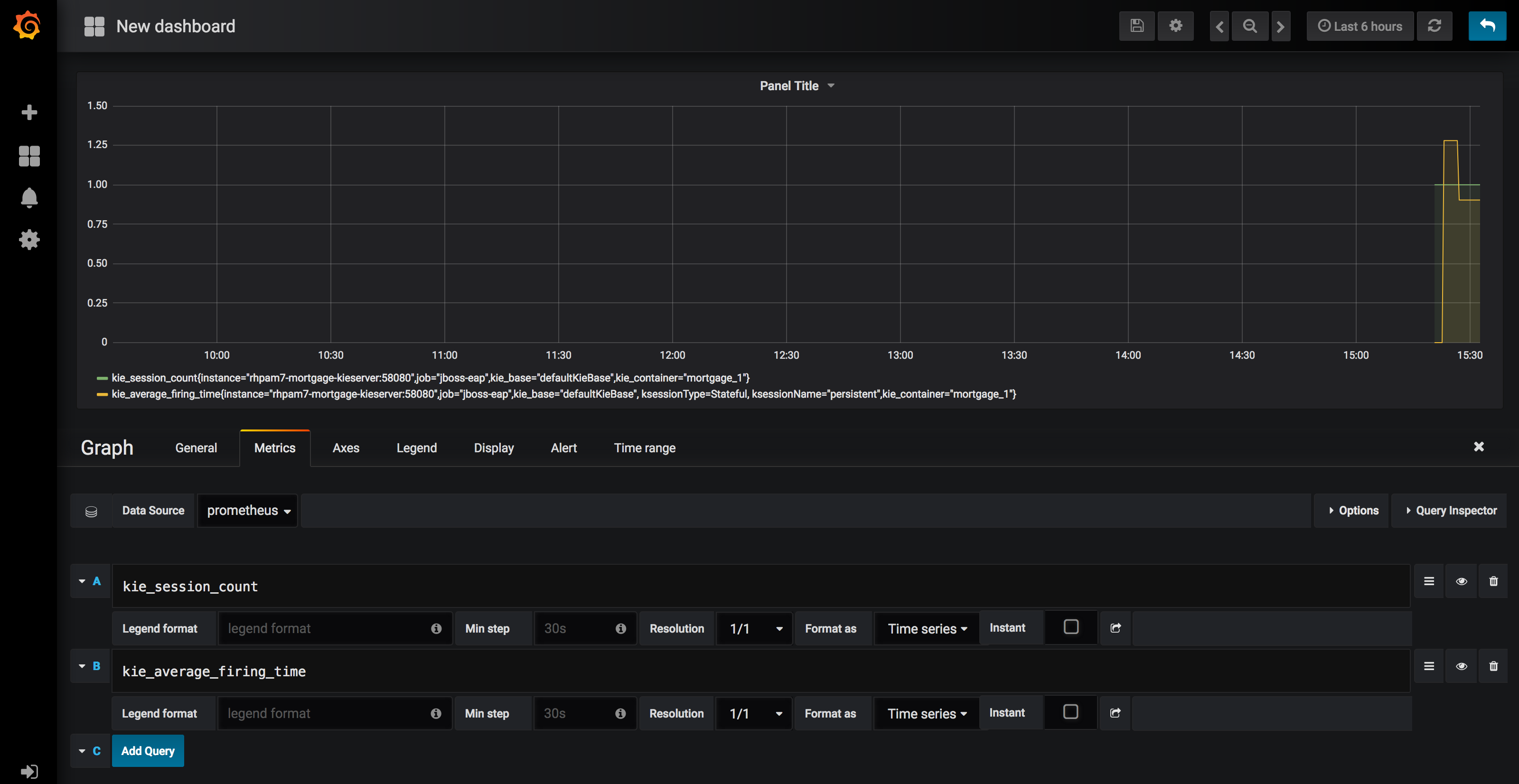 grafana-kie-average-firing-time.png