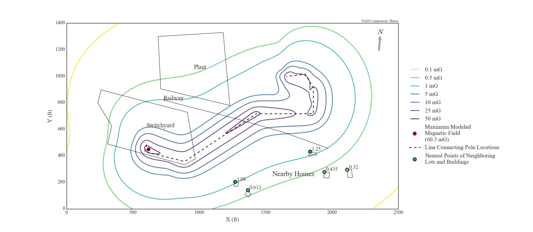 contour_plot_log.png