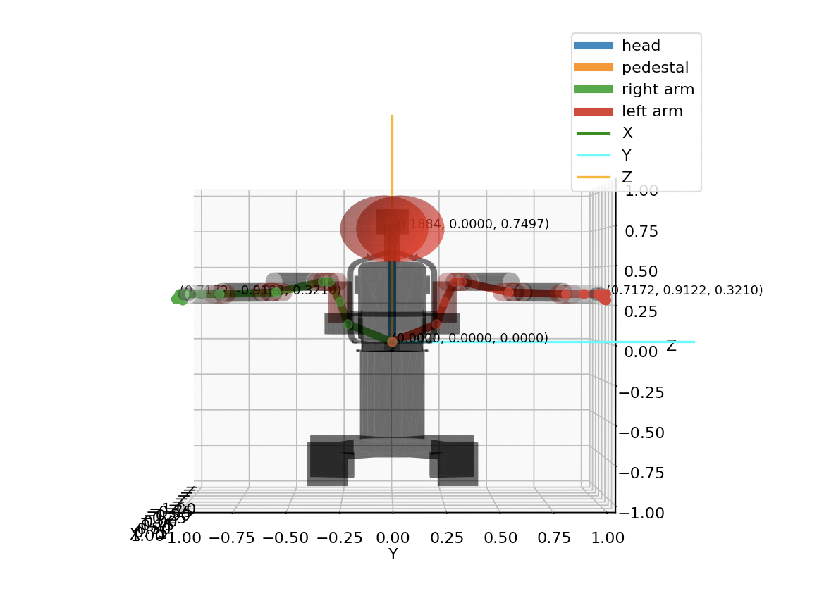 baxter_plot_collision.png