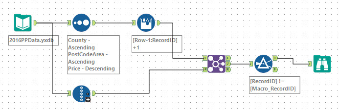 Example Workflow By Macro