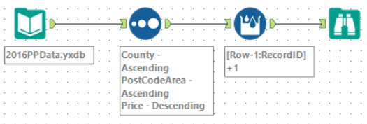 Example Workflow