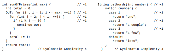 cognitive_vs_cyclomatic.png