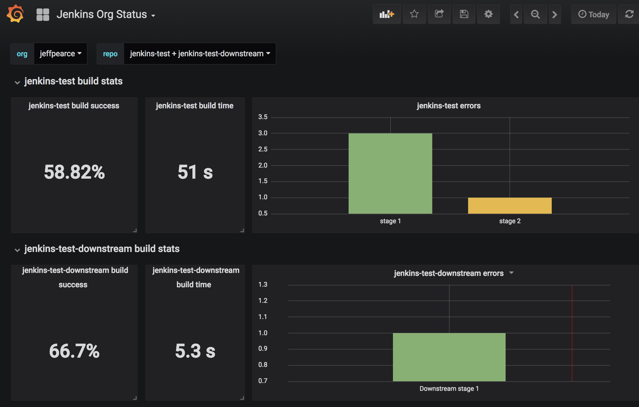 grafana-dashboard.png