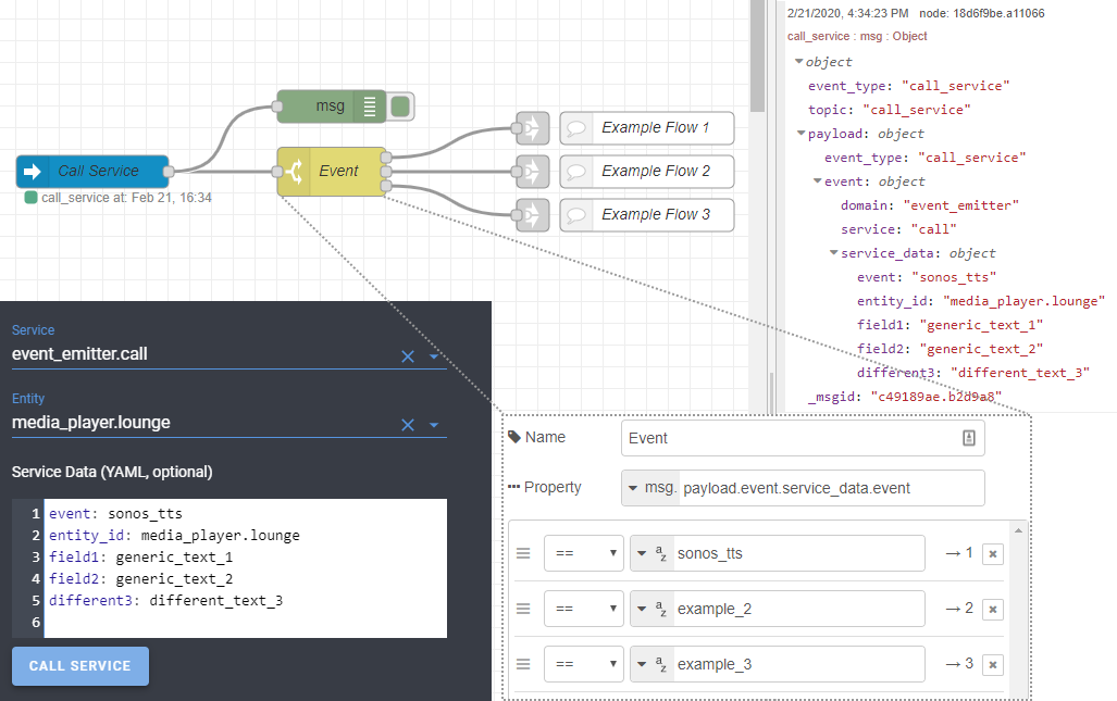 emitter_example.png