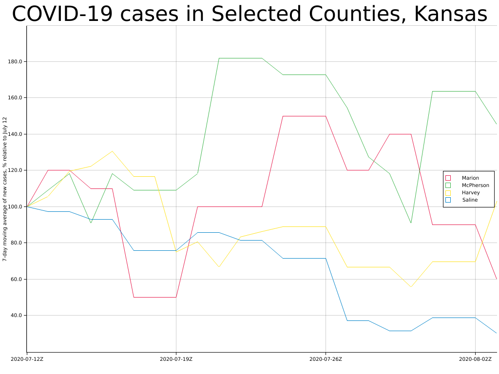 counties.png