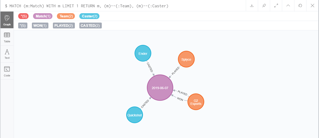 database-model.png