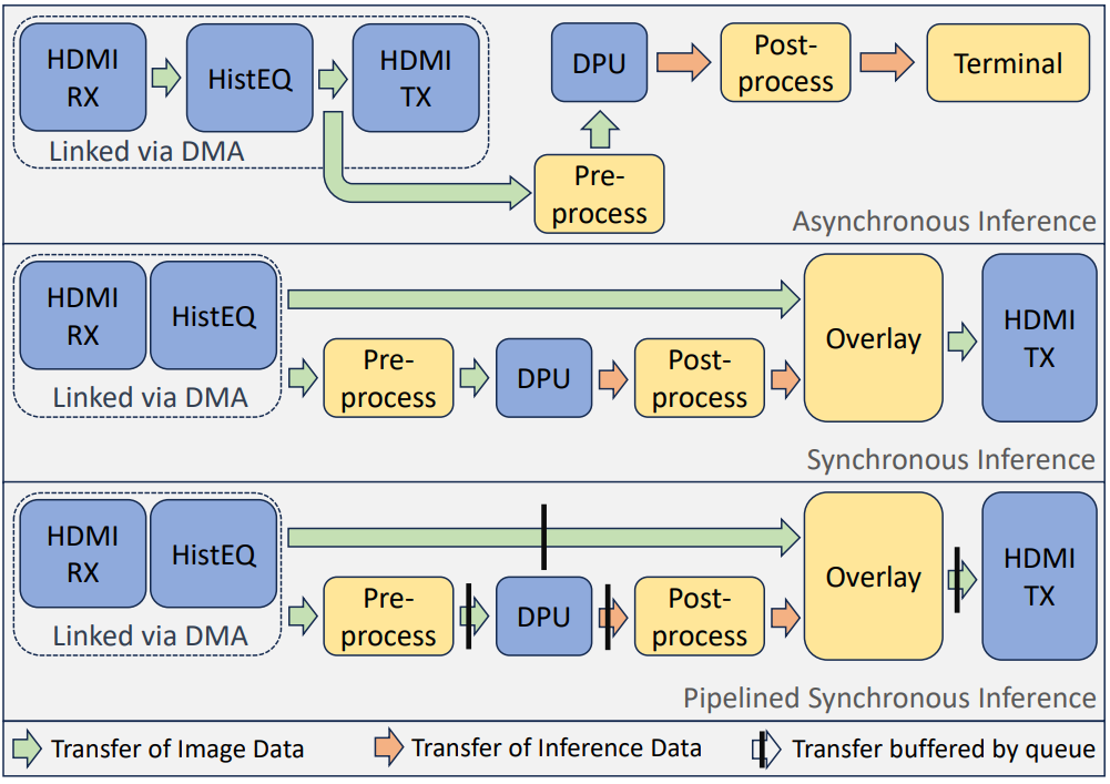 ps_inference.png