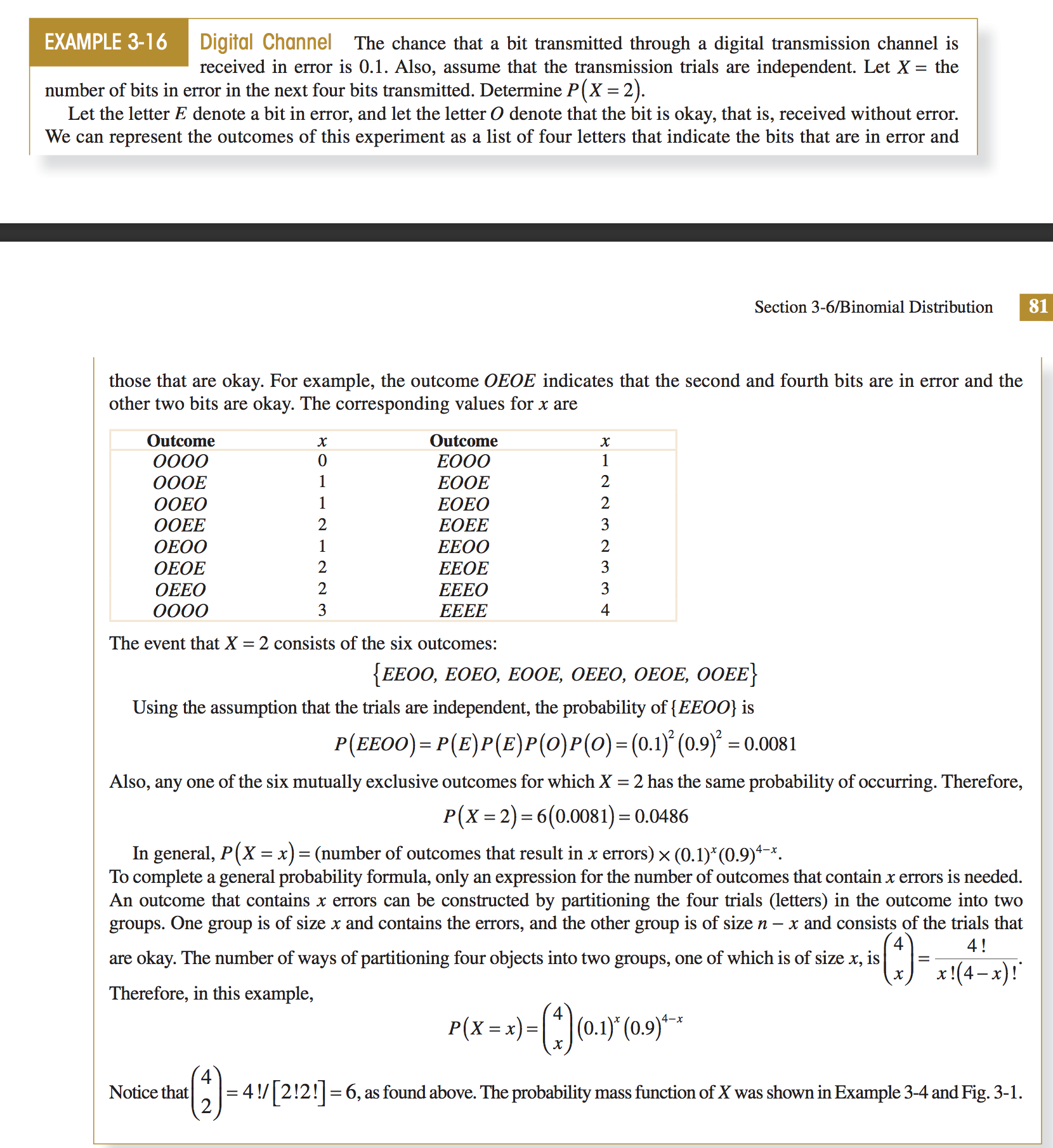 Binomial_Distribution_eg.jpg