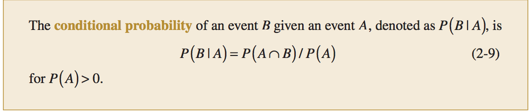 COnditional_Probability.jpg