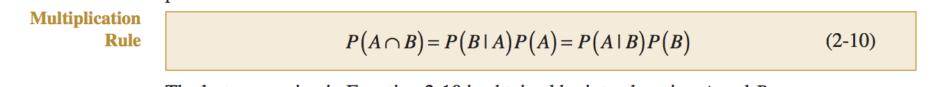 Multiplication_Rule.jpg