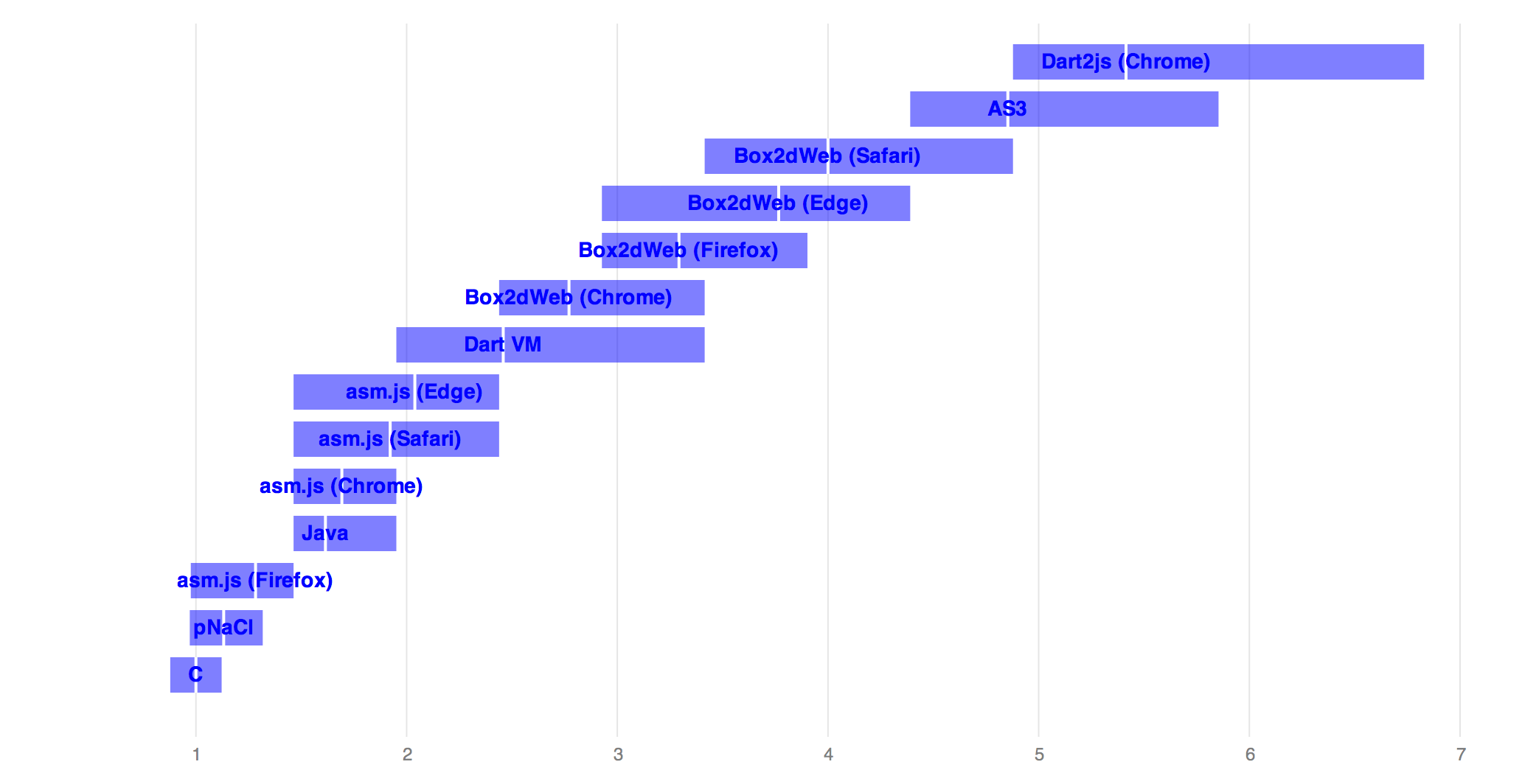 graph.png