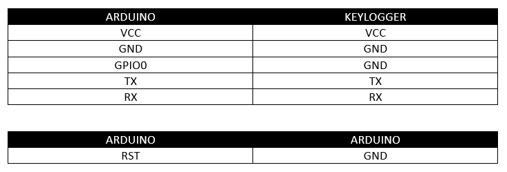 esp32-flash.PNG