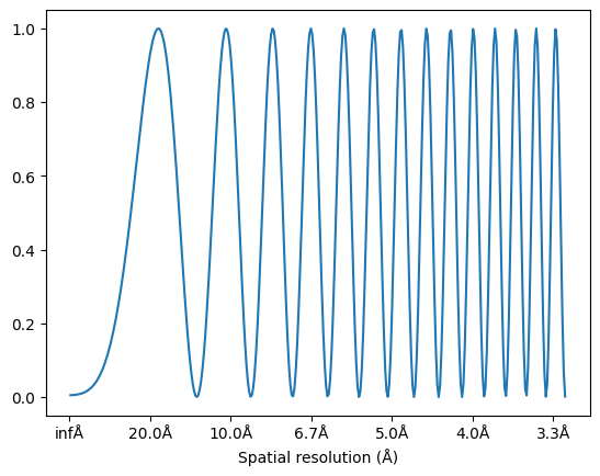 1dplot.png