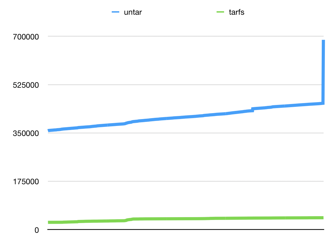 latency.png