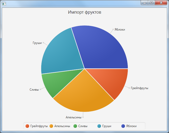 pie_chart.png