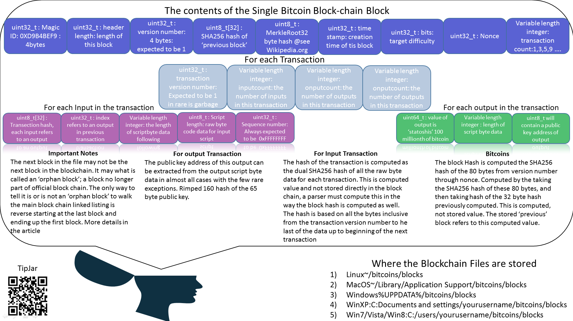 blockchain21.png