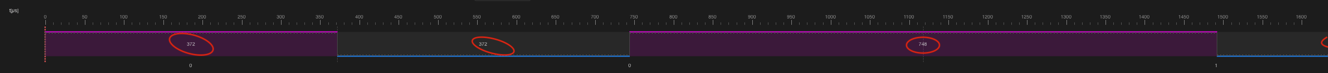 graph_values.png