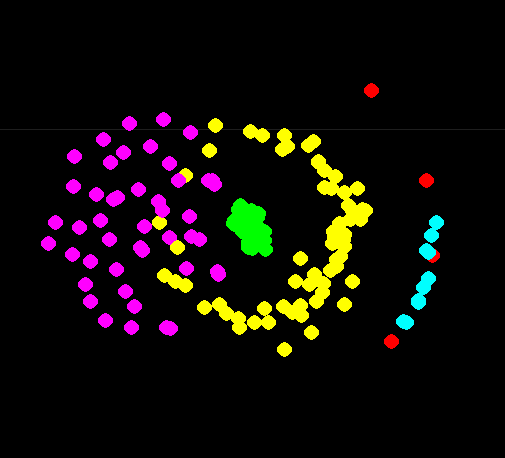 particle_life_Uf2qaENn61.png