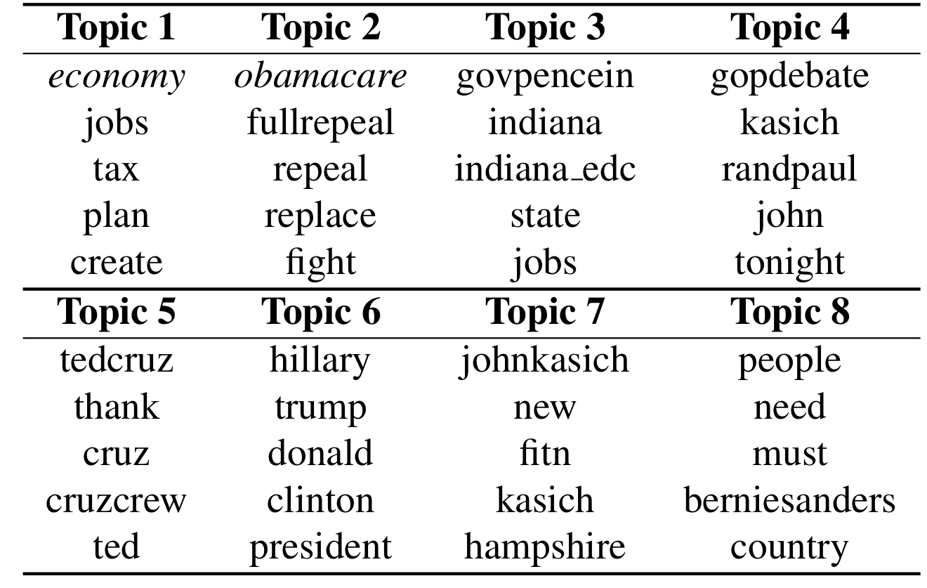 Table_4.png