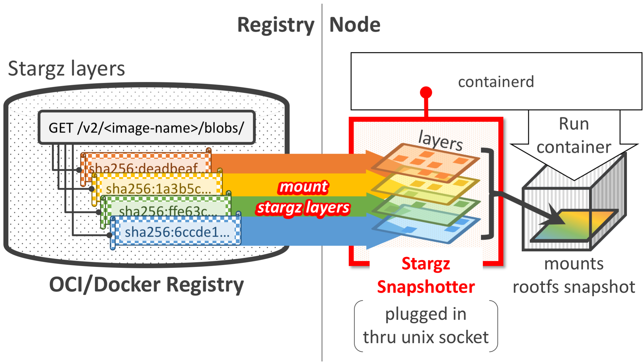 overview01.png