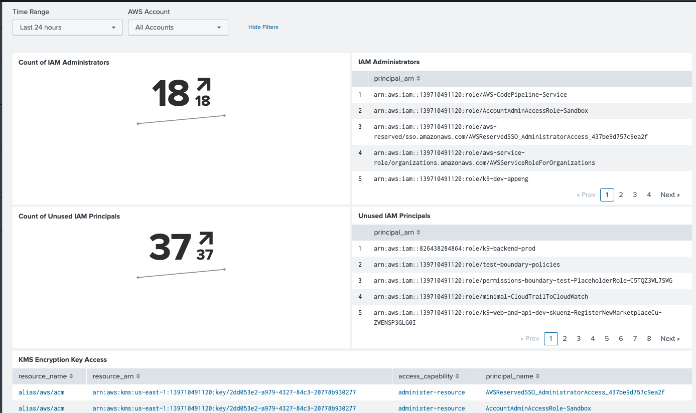 k9security-dashboard.png