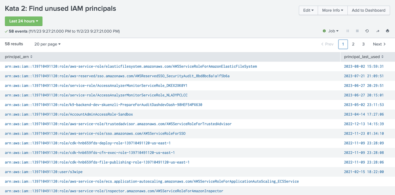 k9security.splunk-find-unused-iam-principals.png