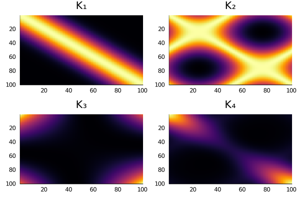 heatmap_combination.png