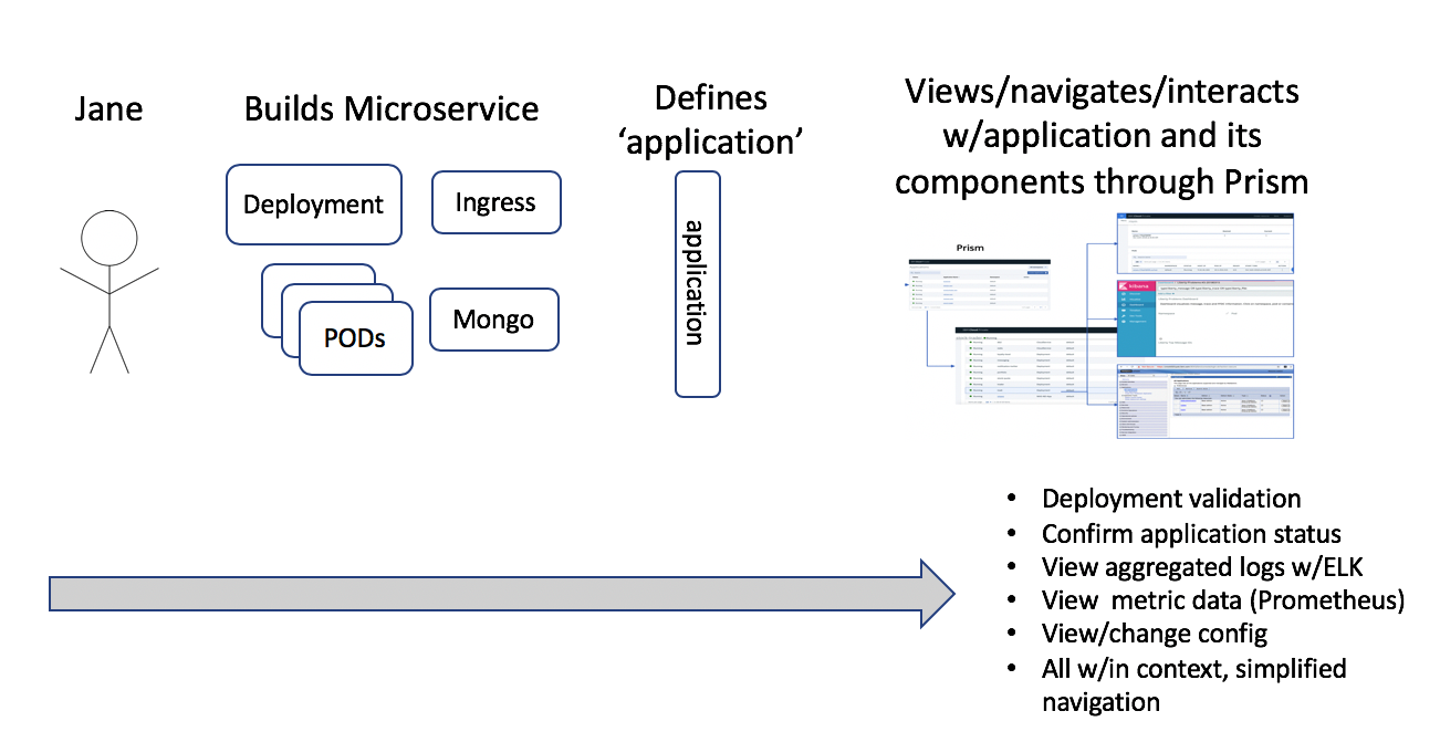 use-case-jane.png