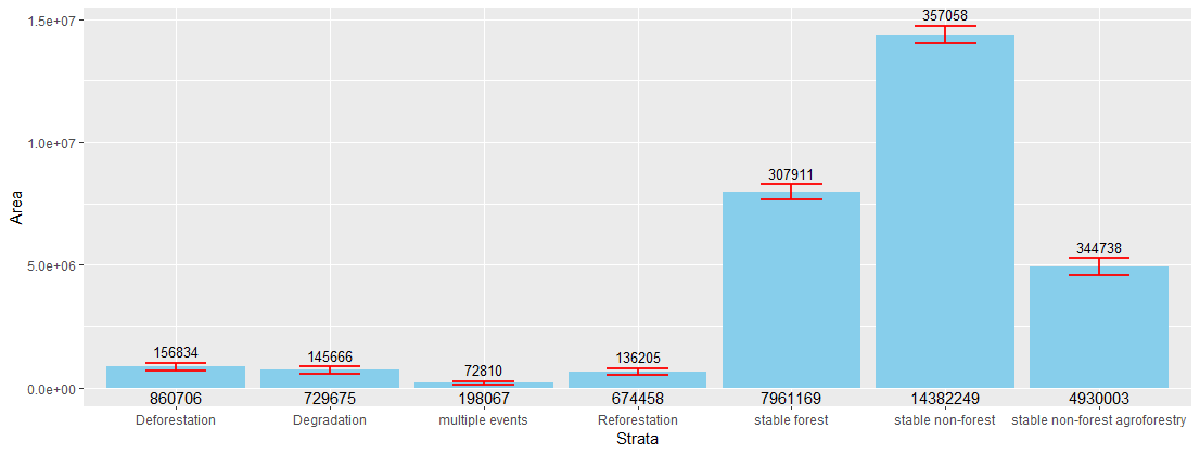 old_area_plot.png