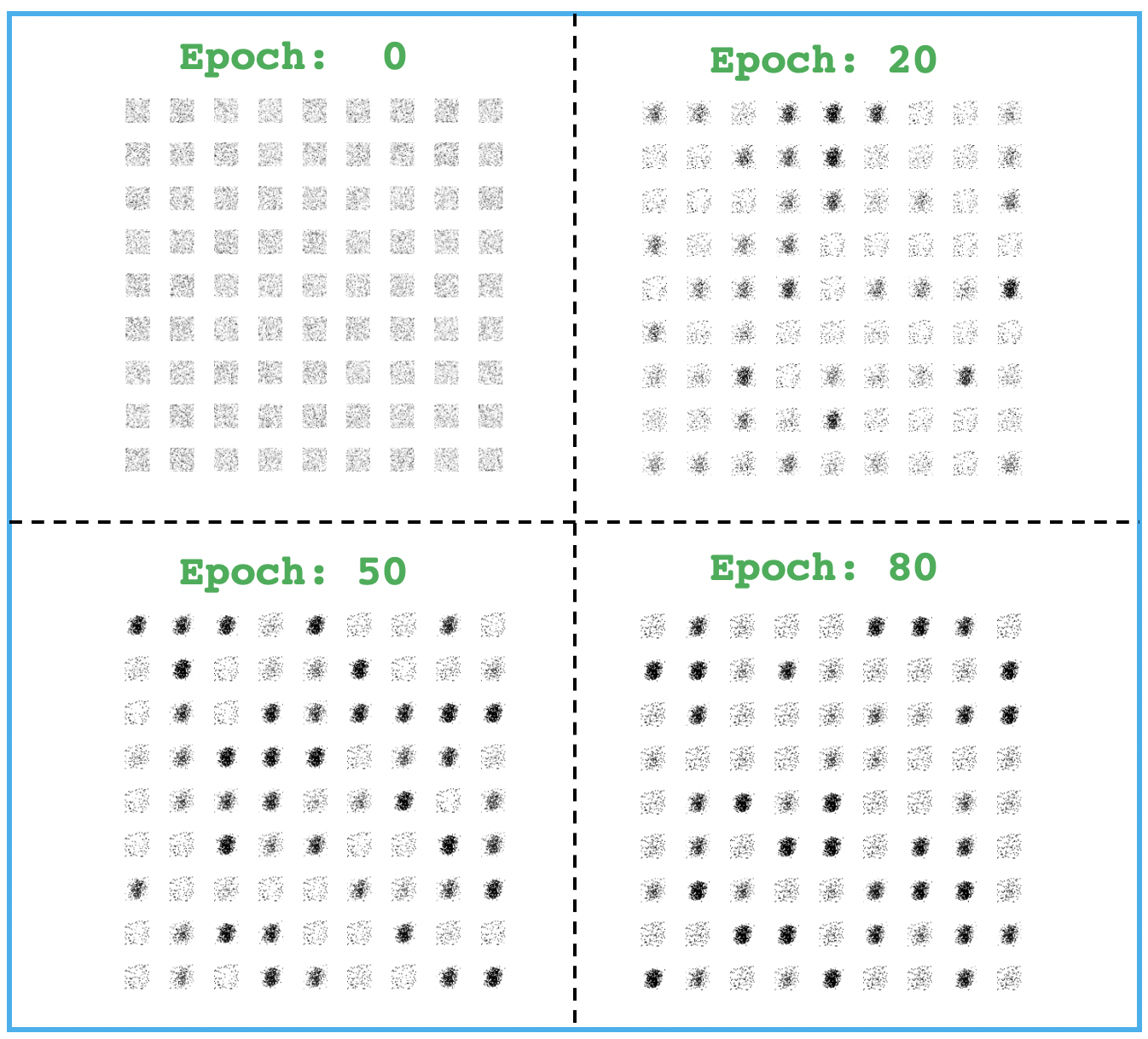 convergence-failure.png