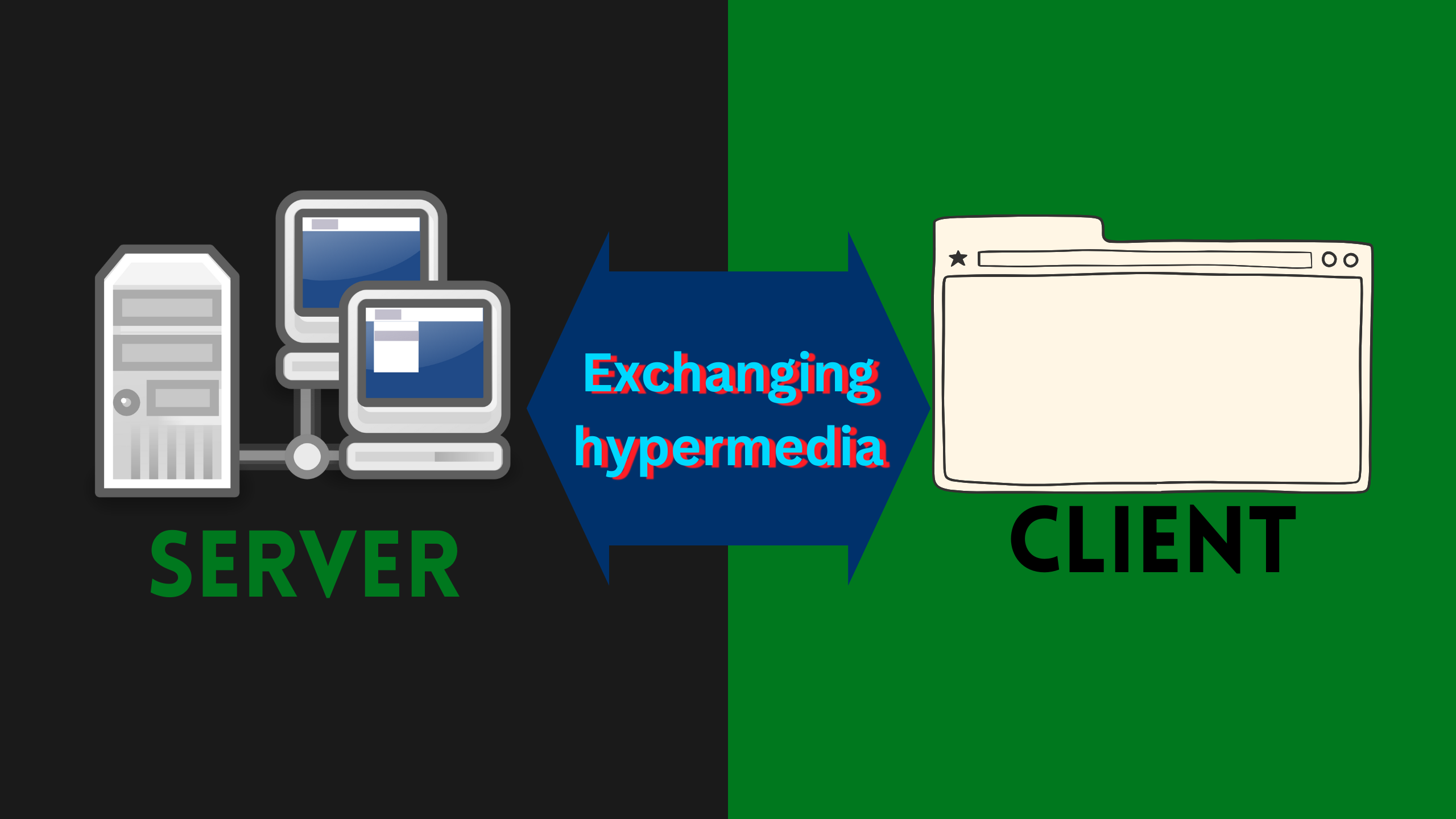 exchanging-hypermedia.png