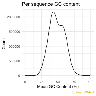 README-qc-plot-1.png