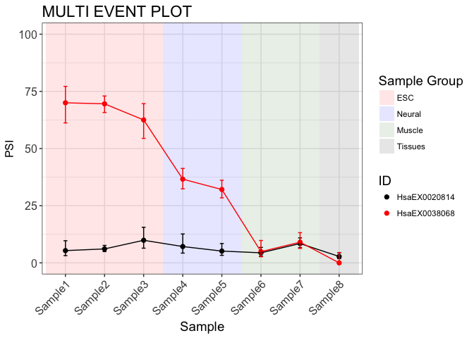 plot_multievent-1.png