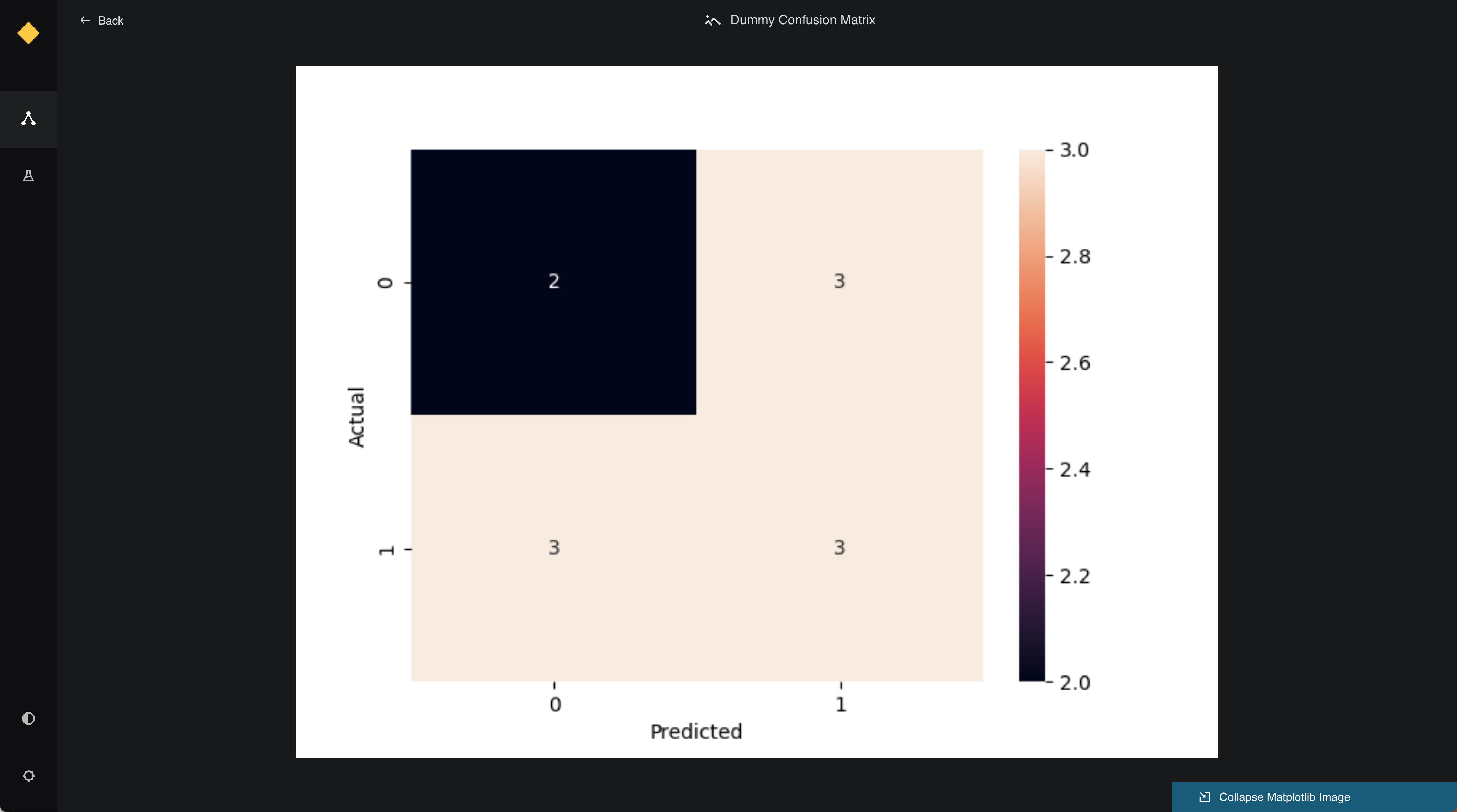 pipeline_visualisation_matplotlib_expand.png