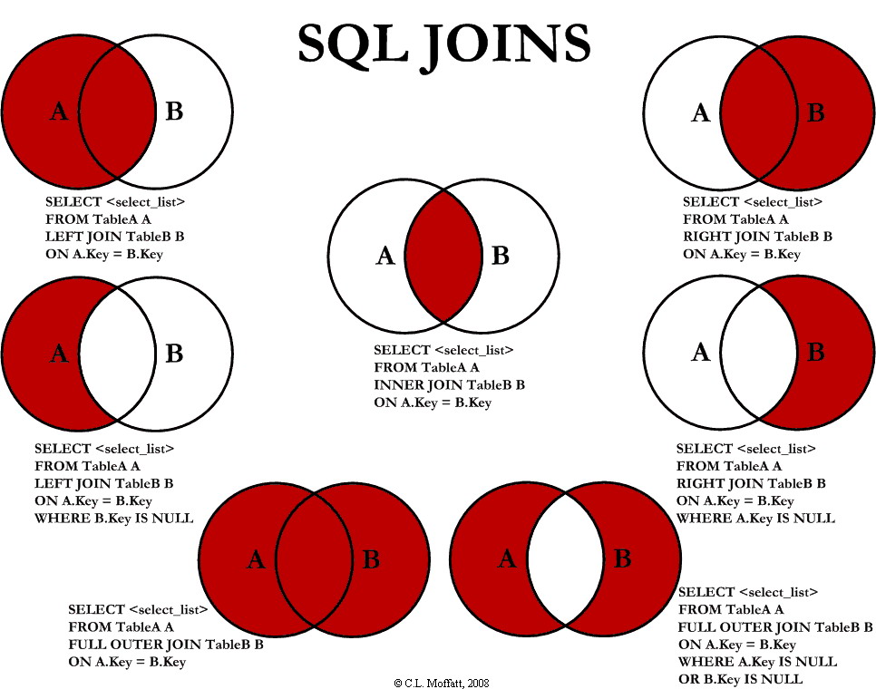 SQL-Joins.jpg