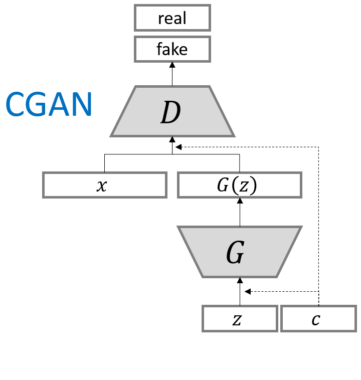 GAN_model.png